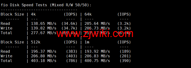 Justhost：荷兰阿姆斯特丹机房vps，200M-1Gbps不限流量，.12/月起，简单测评