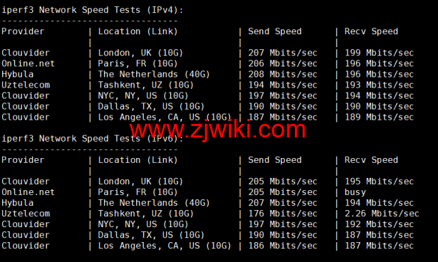 Justhost：荷兰阿姆斯特丹机房vps，200M-1Gbps不限流量，.12/月起，简单测评