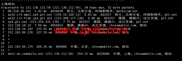 Justhost：荷兰阿姆斯特丹机房vps，200M-1Gbps不限流量，.12/月起，简单测评