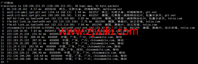Justhost：荷兰阿姆斯特丹机房vps，200M-1Gbps不限流量，.12/月起，简单测评