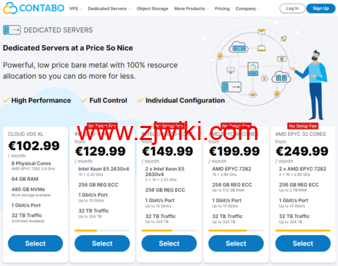 Contabo：德国独立服务器，另可选美国/英国/新加坡机房，E5 2630v4/256GB/1Gbps@32 TB，月付€129.99起
