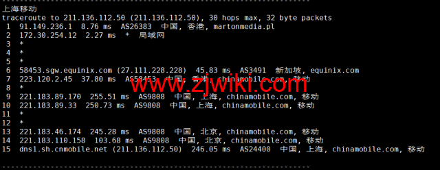 Justhost：香港机房vps，200M-1Gbps不限流量，.12/月起，美国/欧洲/亚洲13个国家20个机房可选，可自由更换IP