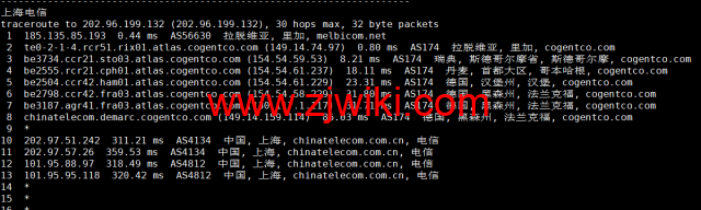 Justhost：拉脱维亚里加机房vps，200M-1Gbps不限流量，.12/月起，美国/欧洲/亚洲13个国家20个机房可选，可自由更换IP