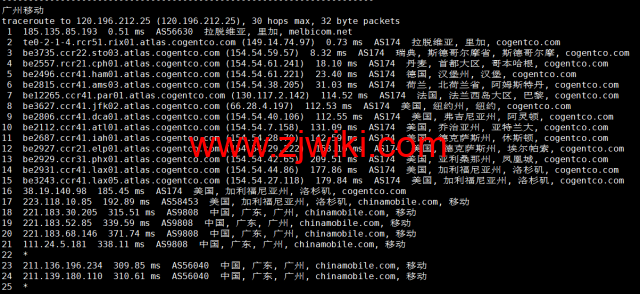 Justhost：拉脱维亚里加机房vps，200M-1Gbps不限流量，.12/月起，美国/欧洲/亚洲13个国家20个机房可选，可自由更换IP
