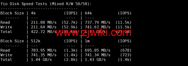 Justhost：美国亚特兰大机房vps，200M-1Gbps不限流量，.12/月起，美国/欧洲/亚洲13个国家20个机房可选，可自由更换IP