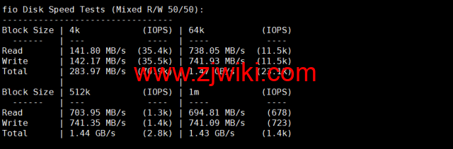 Justhost：意大利巴勒莫机房vps，200M-1Gbps不限流量，.12/月起，美国/欧洲/亚洲13个国家20个机房可选，可自由更换IP