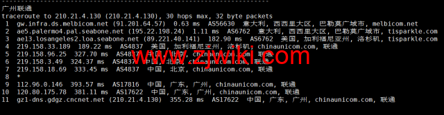 Justhost：意大利巴勒莫机房vps，200M-1Gbps不限流量，.12/月起，美国/欧洲/亚洲13个国家20个机房可选，可自由更换IP