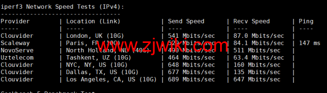 RackNerd：便宜vps，.89/年，洛杉矶机房（DC 02），简单测评