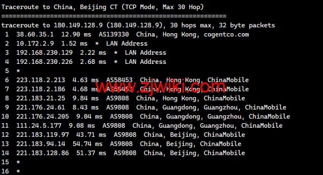 莱卡云：香港BGP标准版，首月1折，低至1.5元/月起，简单测评