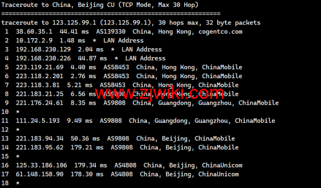 莱卡云：香港BGP标准版，首月1折，低至1.5元/月起，简单测评