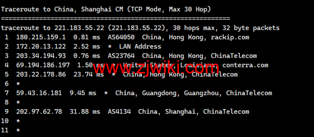 莱卡云：香港CN2 GIA标准版，首月1折，低至2.8元/月起，简单测评