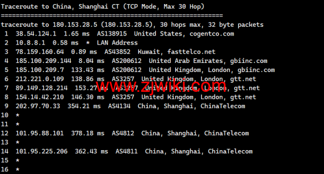 lightnode：科威特科威特城机房VPS，1核/2G内存/50G硬盘/不限流量/1Mbps带宽，月付.70起，简单测评