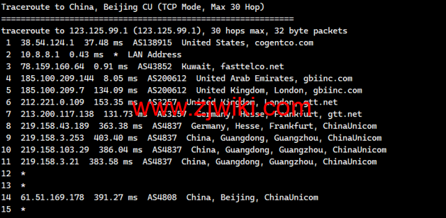 lightnode：科威特科威特城机房VPS，1核/2G内存/50G硬盘/不限流量/1Mbps带宽，月付.70起，简单测评