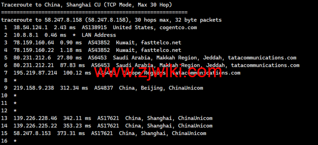 lightnode：科威特科威特城机房VPS，1核/2G内存/50G硬盘/不限流量/1Mbps带宽，月付.70起，简单测评