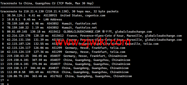 lightnode：科威特科威特城机房VPS，1核/2G内存/50G硬盘/不限流量/1Mbps带宽，月付.70起，简单测评