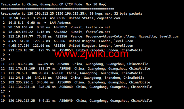 lightnode：科威特科威特城机房VPS，1核/2G内存/50G硬盘/不限流量/1Mbps带宽，月付.70起，简单测评