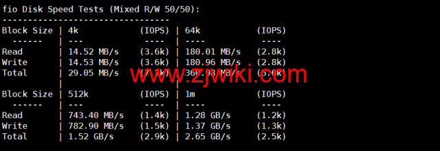 REGXA：波兰华沙机房vps，1核/1G内存/15gNVMe/1Gbps带宽，.5/月起，简单测评