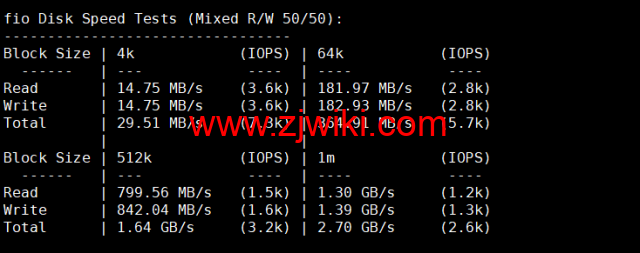 REGXA：法国鲁贝机房vps，1核/1G内存/15gNVMe/1Gbps带宽，.5/月起，简单测评