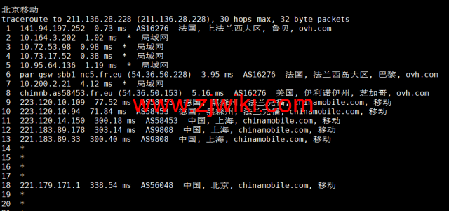 REGXA：法国鲁贝机房vps，1核/1G内存/15gNVMe/1Gbps带宽，.5/月起，简单测评