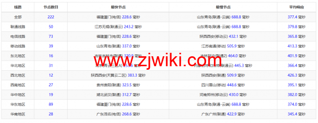 20230118 63c7ed66ae8c0