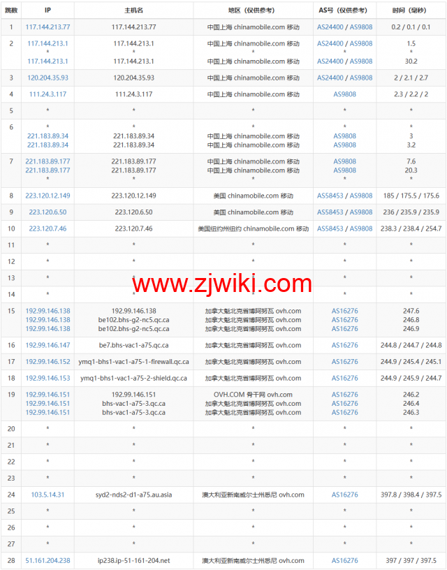 20230118 63c7ed6934961