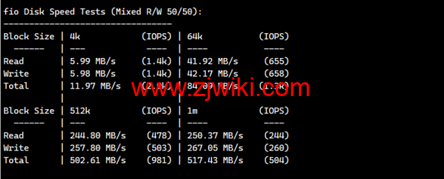 白源云：香港建站vps，双程cn2 gia，2核/2G/60GB SSD/不限流量/2Mbps带宽，158元/月起，附简单测评