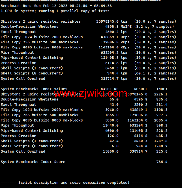 莱卡云：香港CN2 GIA线路vps，1核/1G内存/20GB硬盘/不限流量/3Mbps-30Mbps，28元/月起，附简单测评