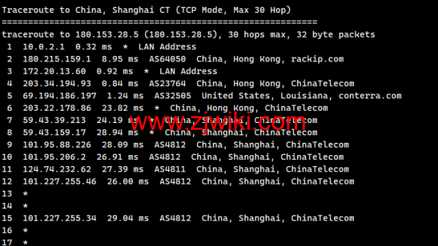 莱卡云：香港CN2 GIA线路vps，1核/1G内存/20GB硬盘/不限流量/3Mbps-30Mbps，28元/月起，附简单测评