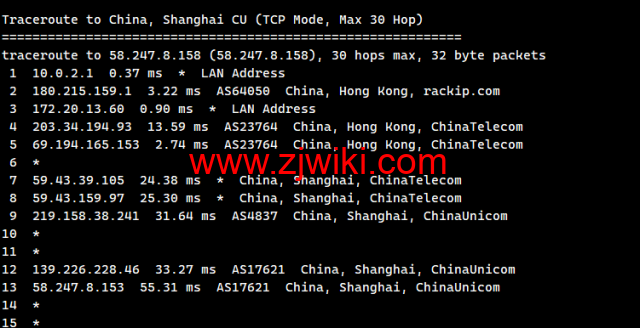 莱卡云：香港CN2 GIA线路vps，1核/1G内存/20GB硬盘/不限流量/3Mbps-30Mbps，28元/月起，附简单测评