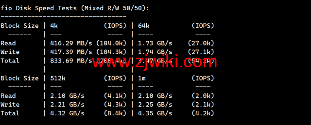 Evoxt：香港机房VPS云服务器，1核/512MB内存/5G硬盘/500G流量，.99 /月起，简单测评