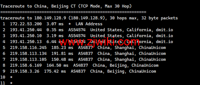 搬瓦工：上线 THE CHICKEN 限量版套餐，.99/年，弗里蒙特 USCA_FMT8 联通 AS4837 线路可选