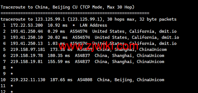 搬瓦工：上线 THE CHICKEN 限量版套餐，.99/年，弗里蒙特 USCA_FMT8 联通 AS4837 线路可选