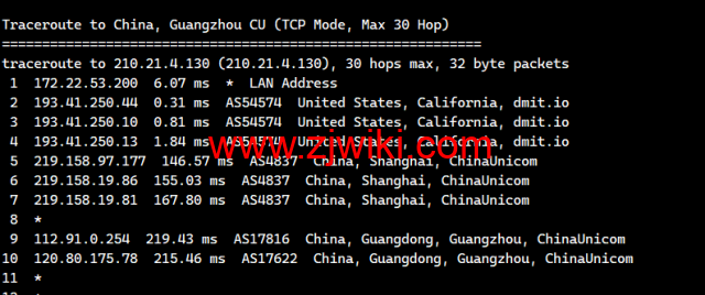 搬瓦工：上线 THE CHICKEN 限量版套餐，.99/年，弗里蒙特 USCA_FMT8 联通 AS4837 线路可选