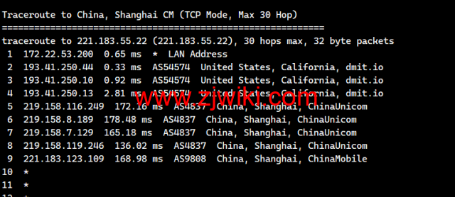 搬瓦工：上线 THE CHICKEN 限量版套餐，.99/年，弗里蒙特 USCA_FMT8 联通 AS4837 线路可选