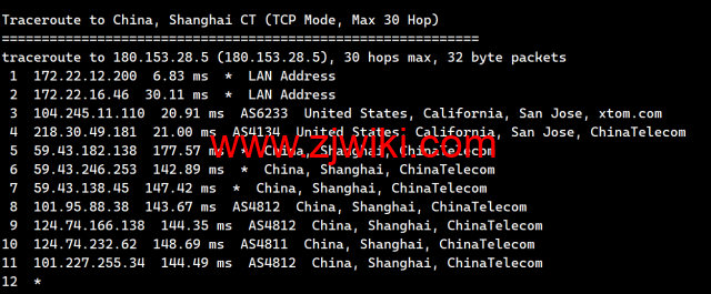 搬瓦工：2023年加拿大温哥华CABC_6机房，2核/1G/20GB硬盘/1TB流量/2.5Gbps带宽，.99/季，CN2 GIA线路简单测评