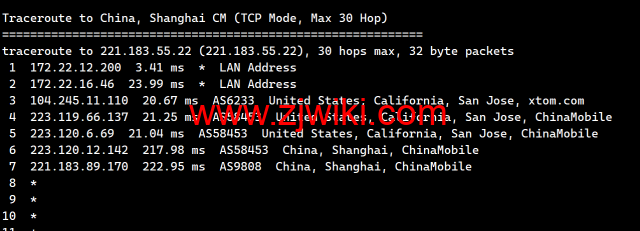 搬瓦工：2023年加拿大温哥华CABC_6机房，2核/1G/20GB硬盘/1TB流量/2.5Gbps带宽，.99/季，CN2 GIA线路简单测评