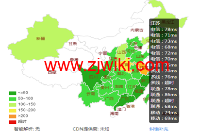 阿里云国际版：轻量应用服务器VPS，购买与测评教程，低至3.5美金一个月