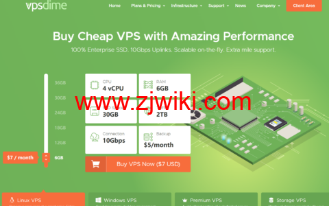 VPSDime：国外VPS，4核/6G内存/30 GB SSD/2TB流量/10Gbps带宽，$7/月起，可选美国/英国等多机房
