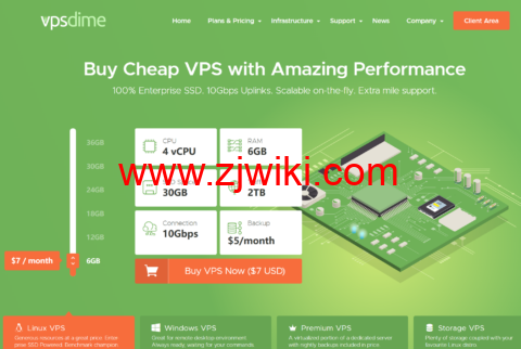 VPSDime：国外VPS，4核/6G内存/30 GB SSD/2TB流量/10Gbps带宽，/月起，可选美国/英国等多机房