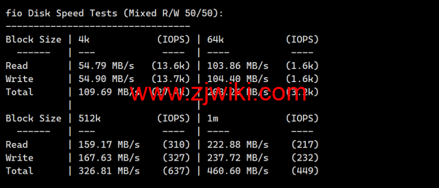 Evoxt：香港高速1Gbps大带宽vps，月付.99起，三网cmi线路，简单测评