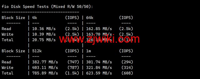 米上云：美国cn2线路vps，75折优惠，三网回程cn2 gia线路，原生IP，21.75元/月起，解锁奈飞/TikTok/ChatGPT