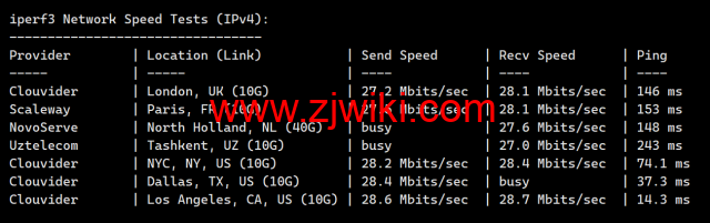 米上云：美国cn2线路vps，75折优惠，三网回程cn2 gia线路，原生IP，21.75元/月起，解锁奈飞/TikTok/ChatGPT