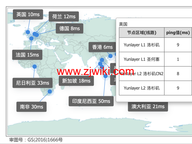 YunLayer：边缘CDN免费使用，降低网站全球所有国家访问延迟50ms以内