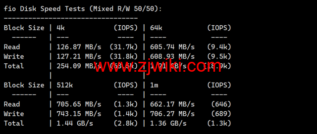 JustHost：新加坡 VPS，200Mbps不限流量vps，月付1.73美元起，简单测评