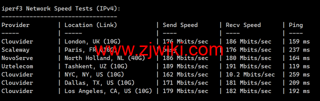 JustHost：新加坡 VPS，200Mbps不限流量vps，月付1.73美元起，简单测评