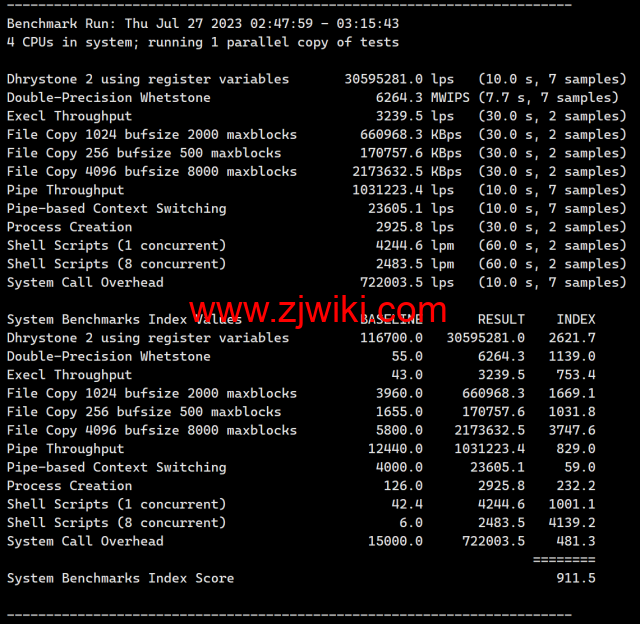JustHost：新加坡 VPS，200Mbps不限流量vps，月付1.73美元起，简单测评