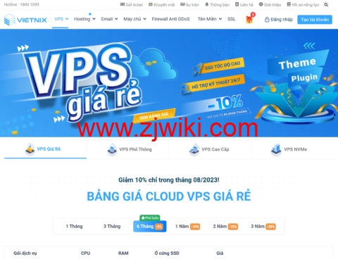 Vietnix：越南便宜VPS，1核/1G/20G SSD/不限流量，季付89元起，免费 DirectAdmin，每周自动备份