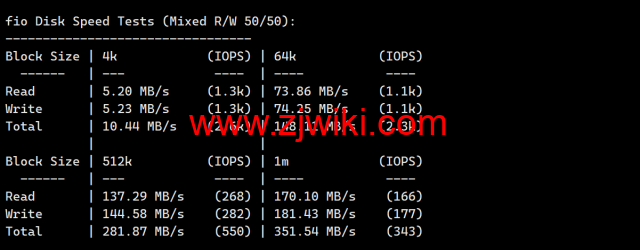 RAKsmart：洛杉矶CU9929线路VPS，.95/月起，简单测评