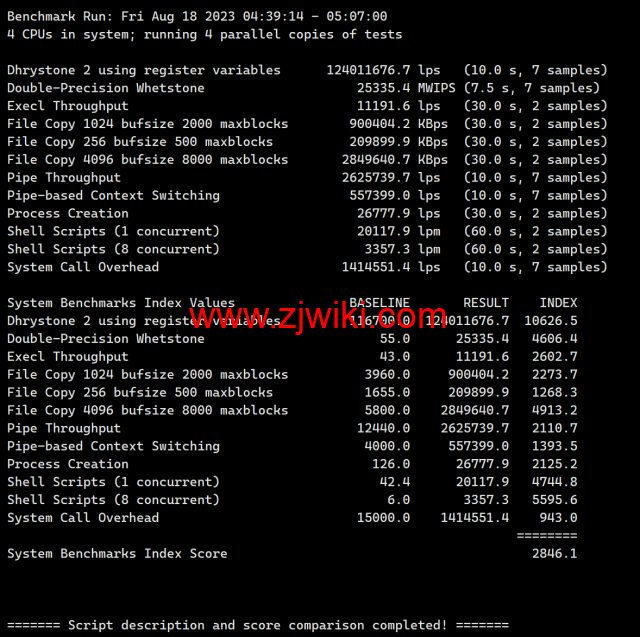 JustHost：阿联酋VPS，200Mbps不限流量vps，月付1.73美元起，简单测评