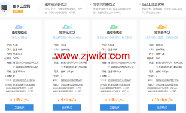 香港云空间：免备案云服务器，全网最低价西部数码云虚拟主机，云服务器